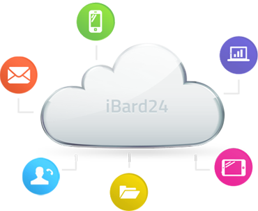 iBard24 - automatyczna kopia bezpieczestwa - funkcje biznesowe